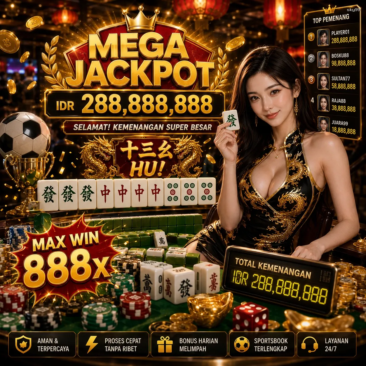 Panduan Lengkap Menjelajahi Platform Permainan sky99